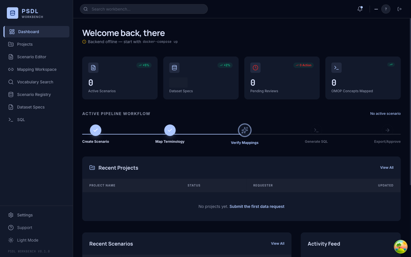 PSDL-workbench dashboard for institutional EDW semantic mapping (in development)